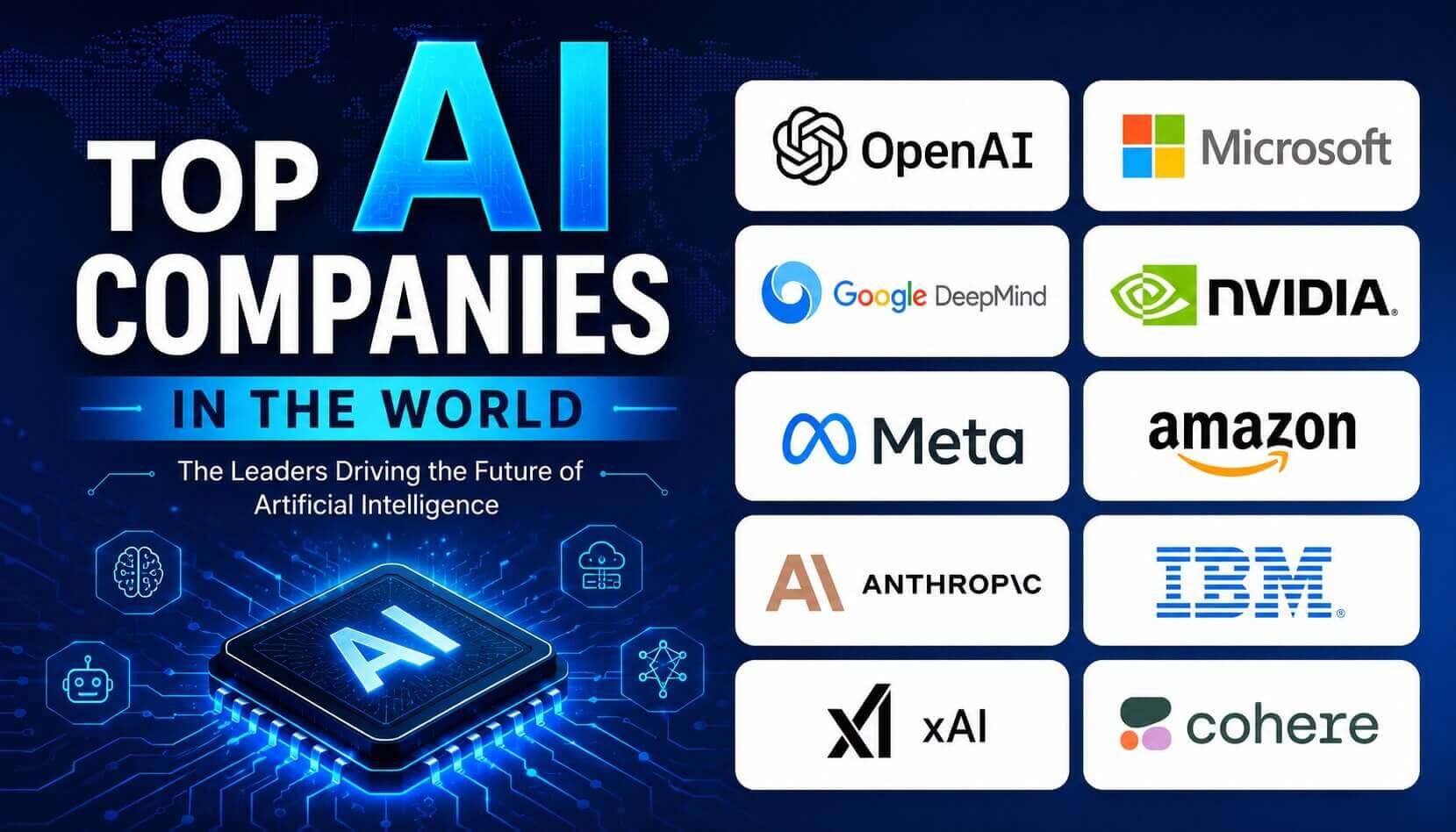 Top AI Companies in the World (2026): Leaders Shaping the Future of Artificial Intelligence