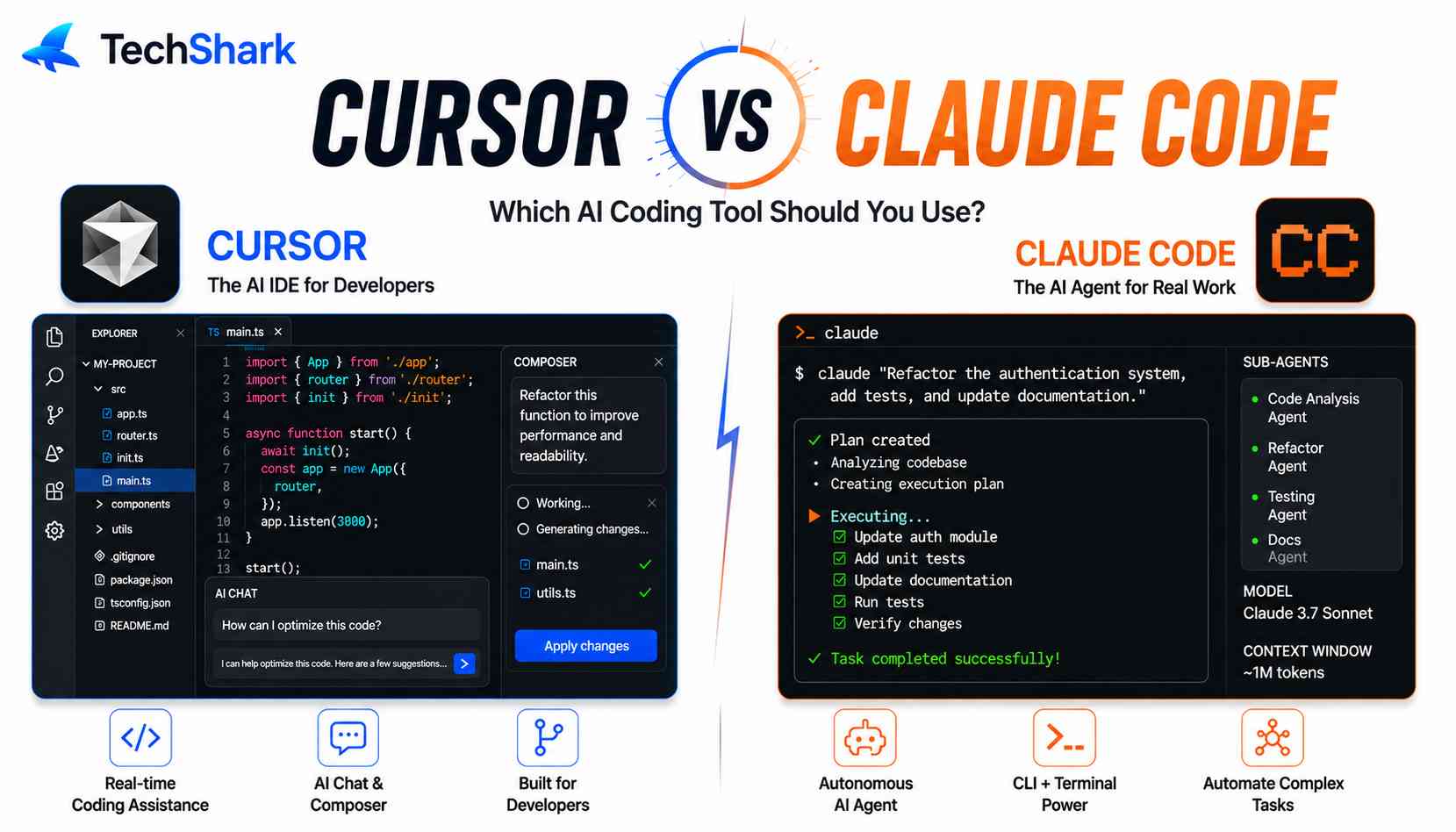 Cursor vs Claude Code: Which AI Coding Tool Is Better?