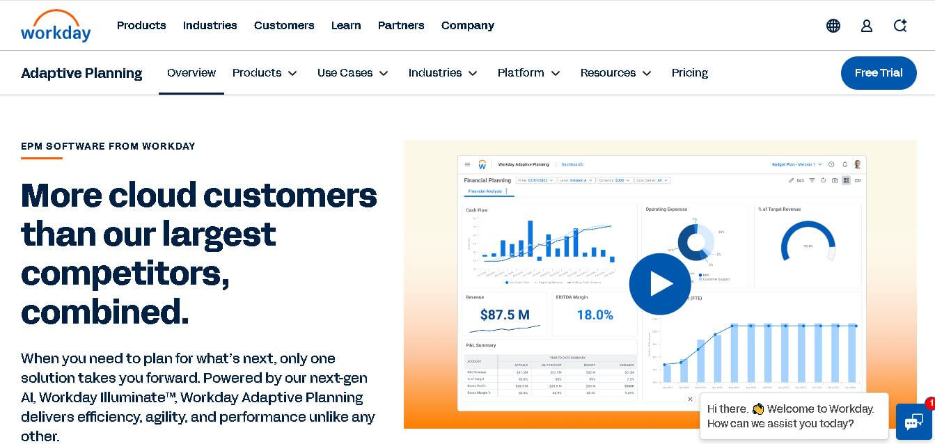 Adaptive Insights Preview