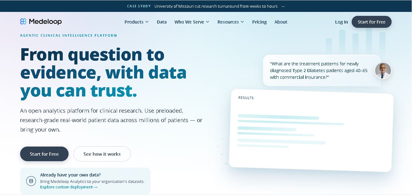 Medeloop preview