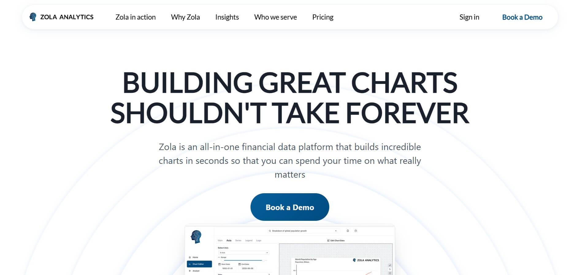 Zola Analytics