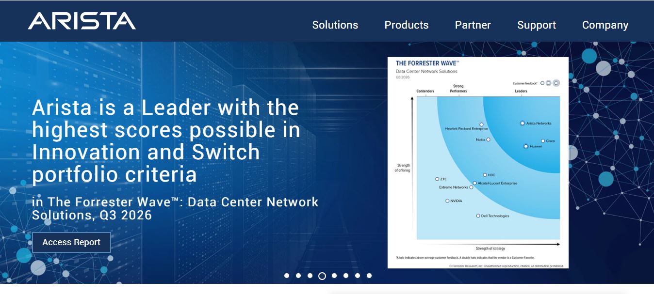Arista Networks preview