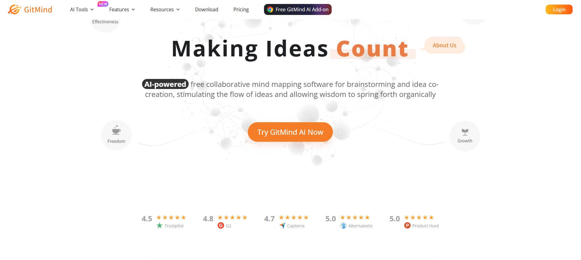 GitMind AI Preview