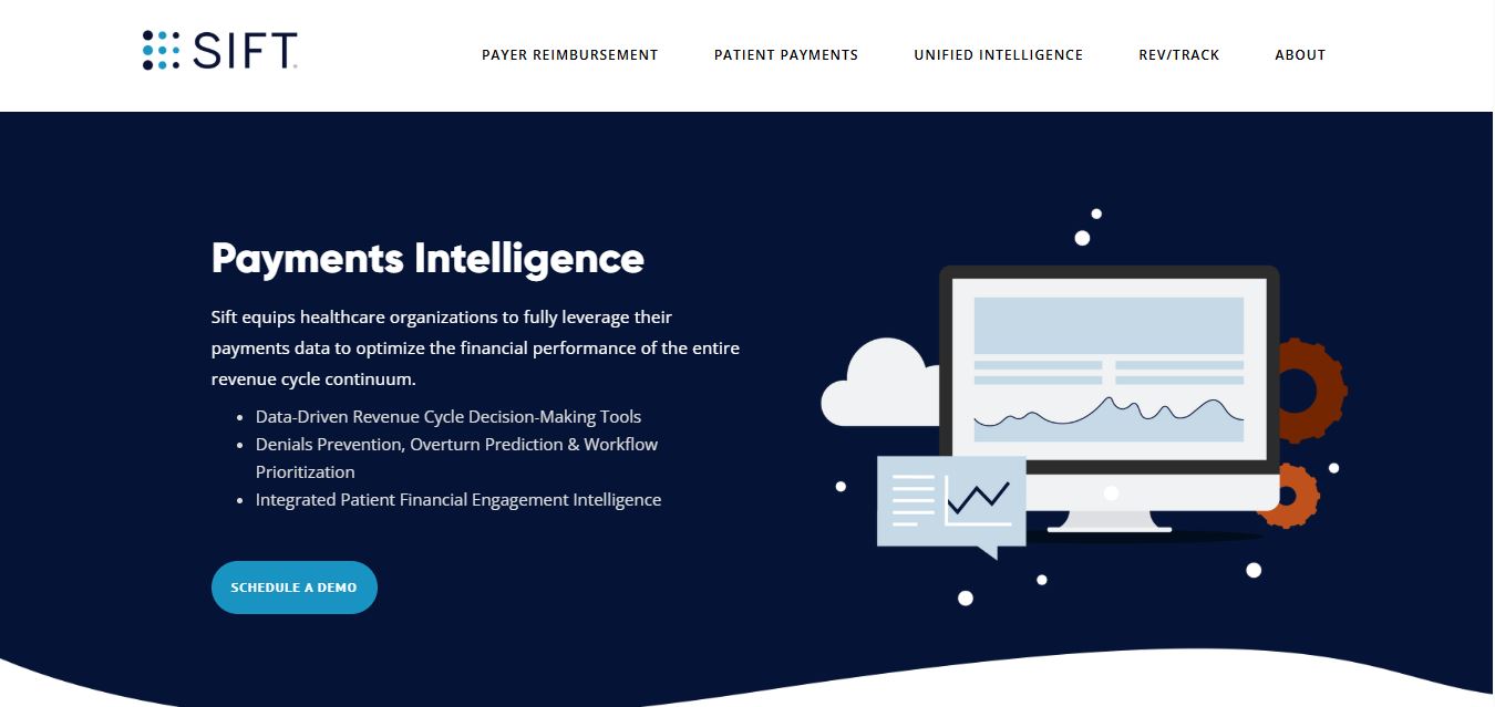 Sift Healthcare Preview