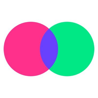 Similar Video