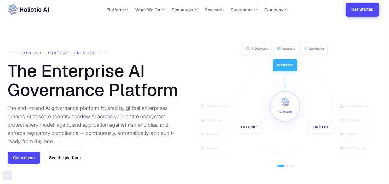 Holistic AI