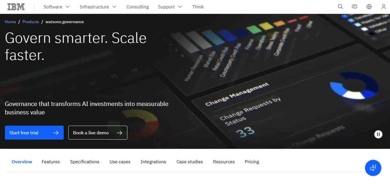 IBM watsonx