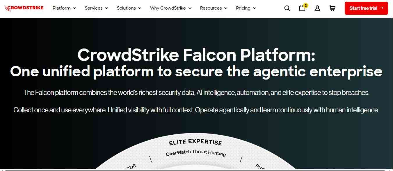 CrowdStrike Falcon