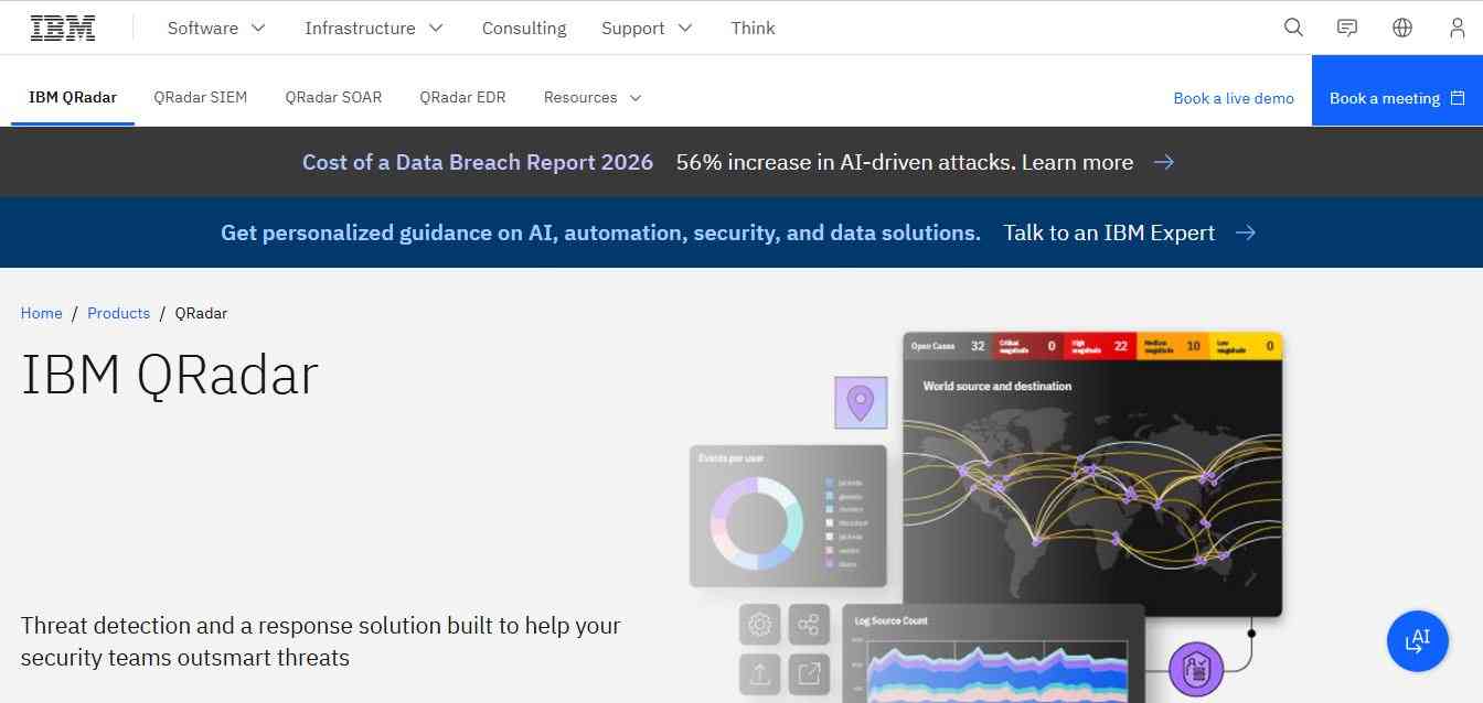 IBM QRadar
