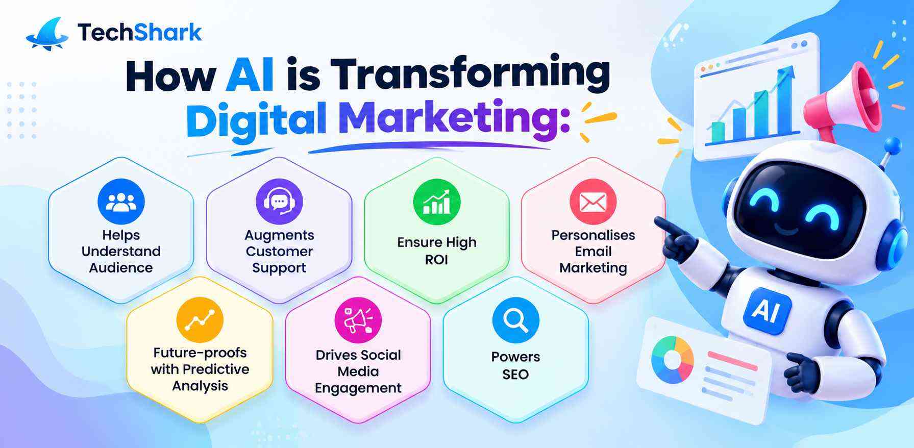 How AI Transform Digital Marketing